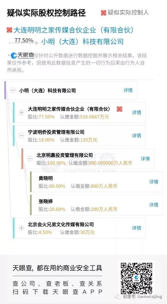 卷入20亿股票操纵案的黄晓明:曾参投男同直播APP 卷入20亿股票操纵案的黄晓明:曾参投男同直播APP
