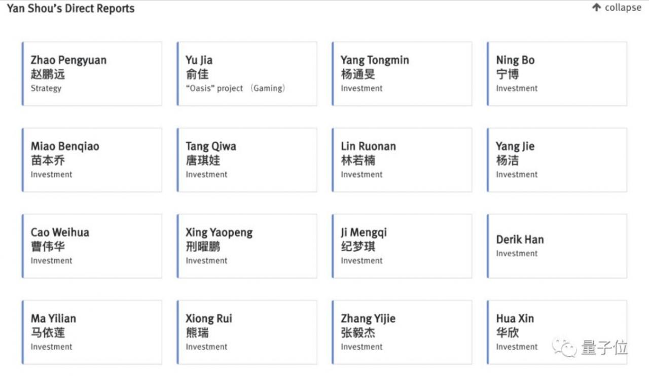 谁在让字节跳动?106位高管架构首次曝光 谁在让字节跳动?106位高管架构首次曝光