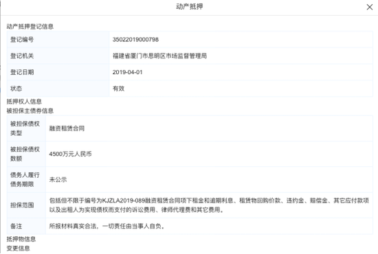 瑞幸咖啡抵押4500万动产 钱还够“烧”吗? 瑞幸咖啡抵押4500万动产 钱还够“烧”吗?