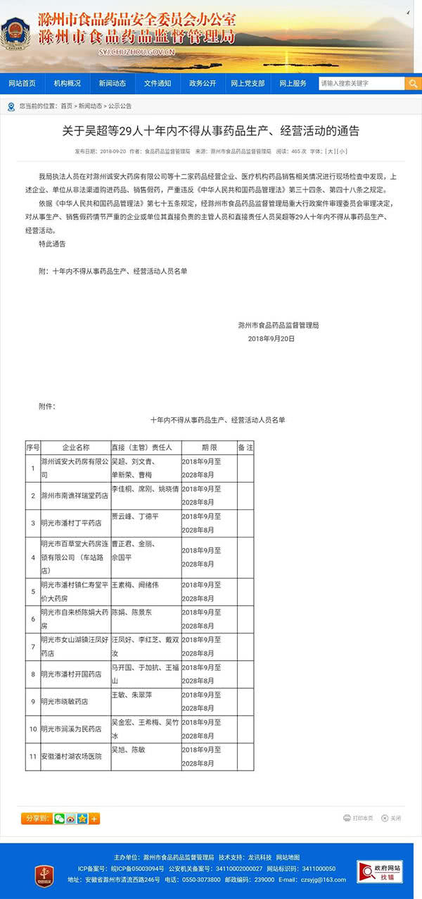 阿司匹林“有点甜”?安徽老人举报牵出涉21省份特大假药案 阿司匹林“有点甜”?安徽老人举报牵出涉21省份特大假药案
