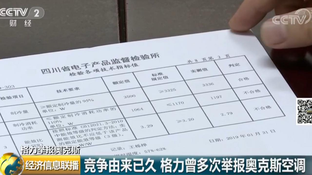 奥克斯被举报:高管一夜没睡 总经理同意受访又拒绝 奥克斯被举报:高管一夜没睡 总经理同意受访又拒绝
