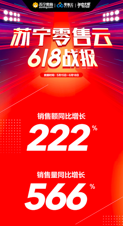 苏宁零售云快速布局 杭州大区第100家门店开业 苏宁零售云快速布局 杭州大区第100家门店开业