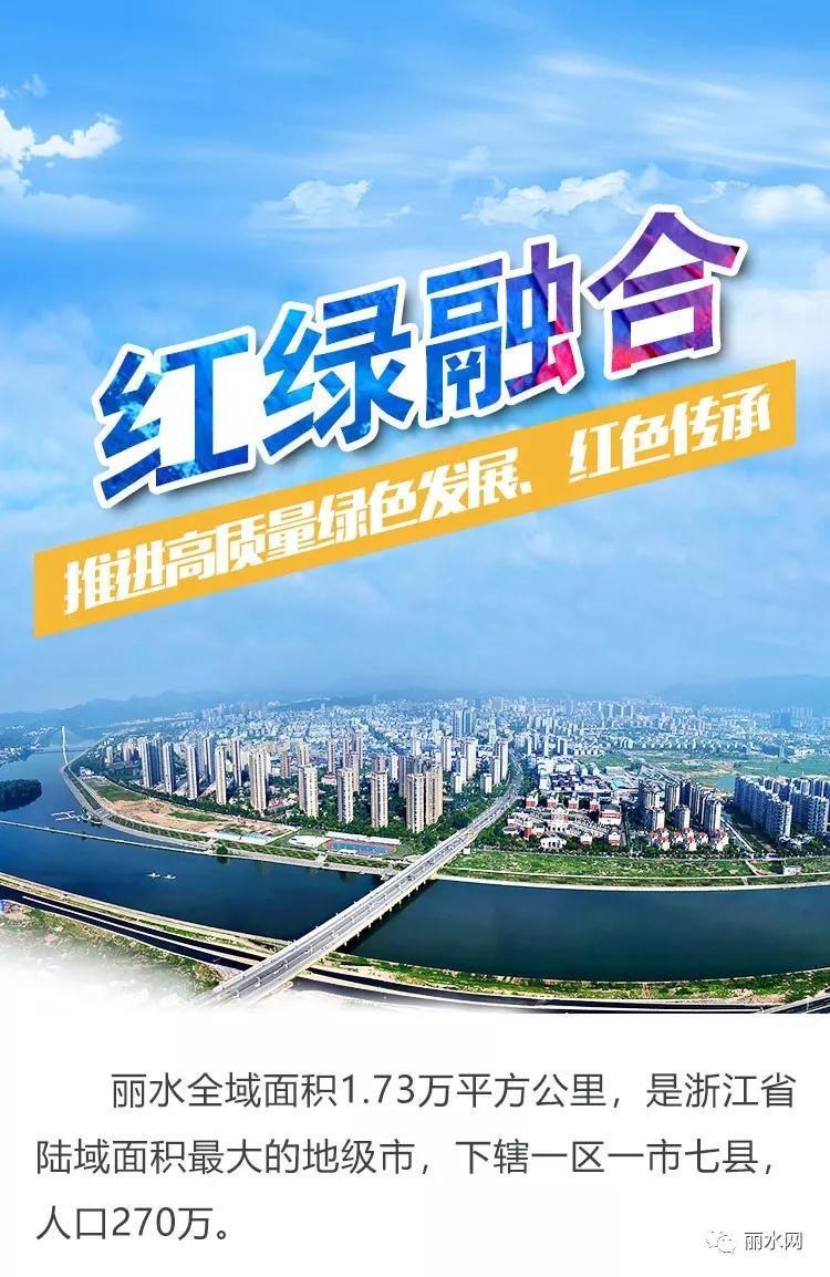 丽水今天在杭州交了一张与270万丽水人有关的成绩单 丽水今天在杭州交了一张与270万丽水人有关的成绩单