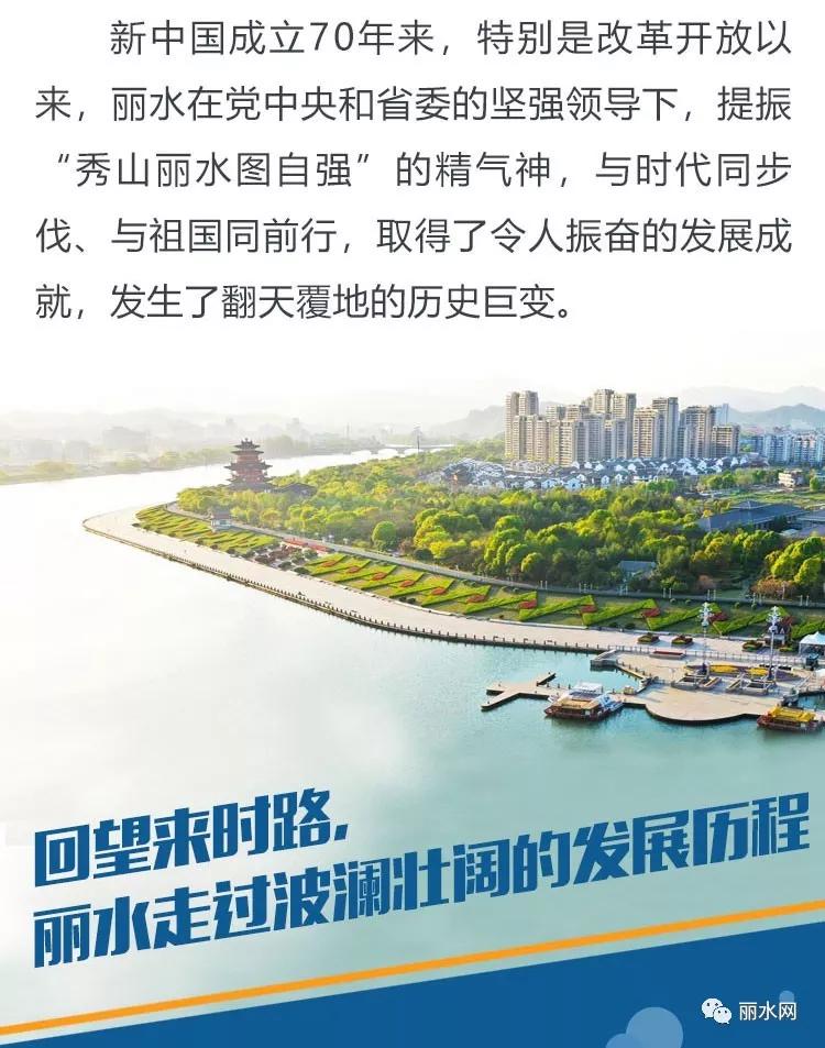 丽水今天在杭州交了一张与270万丽水人有关的成绩单 丽水今天在杭州交了一张与270万丽水人有关的成绩单