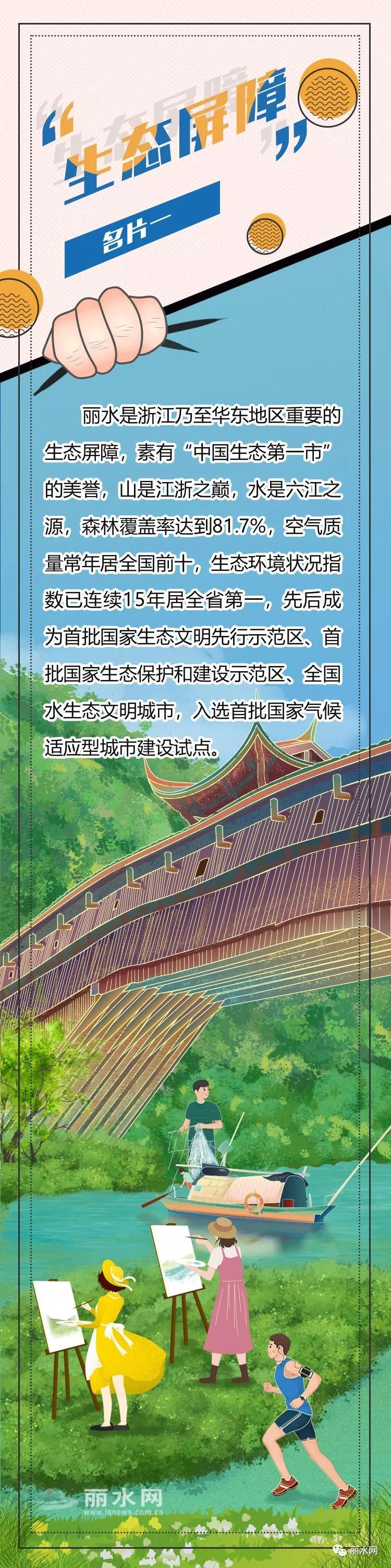 丽水今天在杭州交了一张与270万丽水人有关的成绩单 丽水今天在杭州交了一张与270万丽水人有关的成绩单