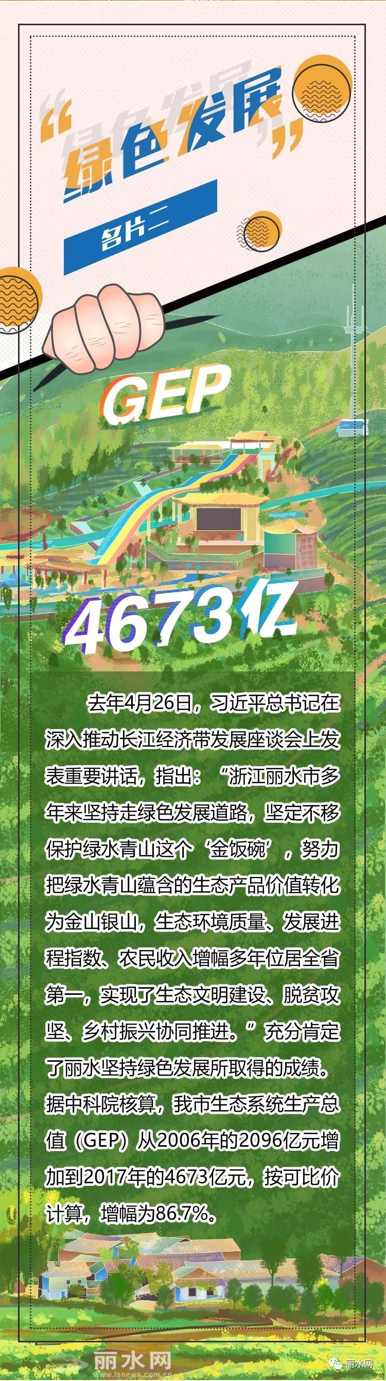 丽水今天在杭州交了一张与270万丽水人有关的成绩单 丽水今天在杭州交了一张与270万丽水人有关的成绩单