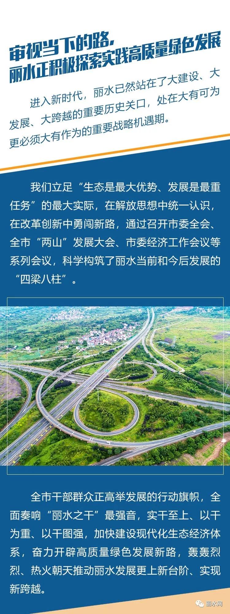 丽水今天在杭州交了一张与270万丽水人有关的成绩单 丽水今天在杭州交了一张与270万丽水人有关的成绩单
