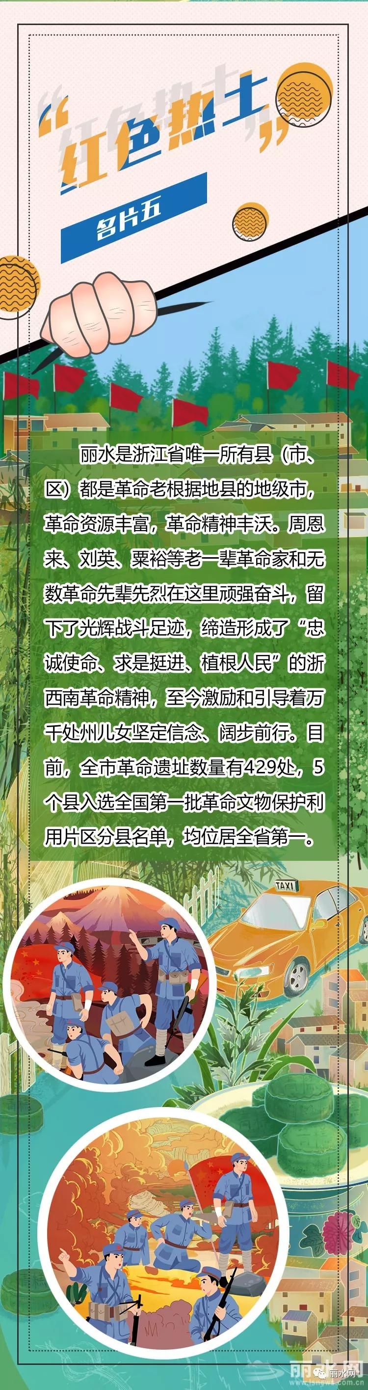 丽水今天在杭州交了一张与270万丽水人有关的成绩单 丽水今天在杭州交了一张与270万丽水人有关的成绩单