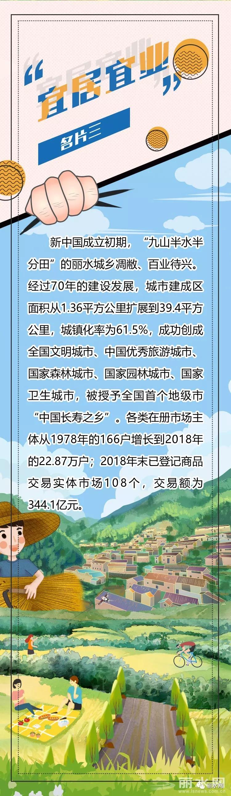 丽水今天在杭州交了一张与270万丽水人有关的成绩单 丽水今天在杭州交了一张与270万丽水人有关的成绩单