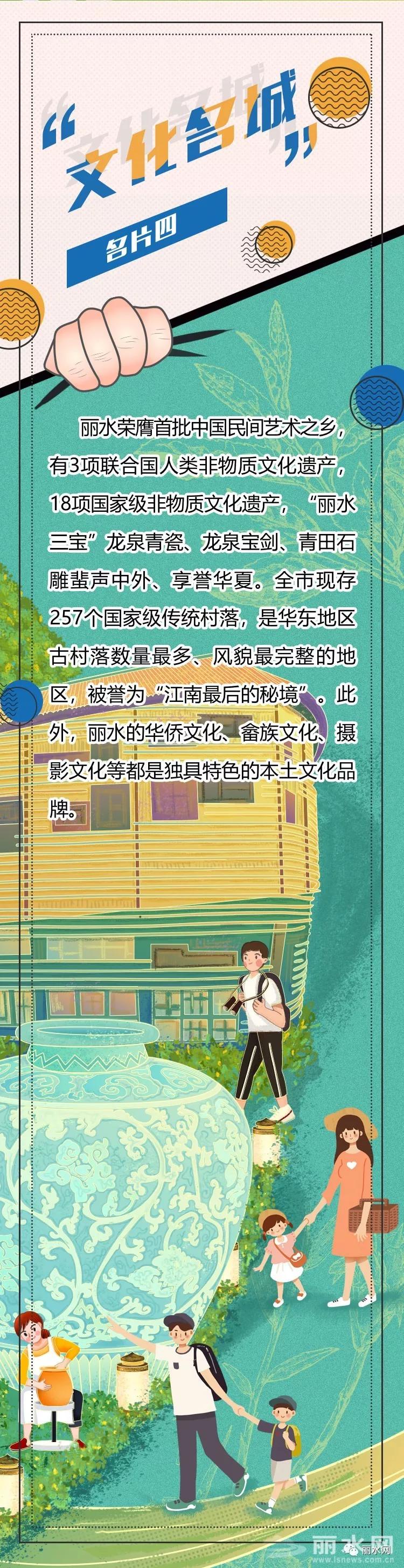 丽水今天在杭州交了一张与270万丽水人有关的成绩单 丽水今天在杭州交了一张与270万丽水人有关的成绩单