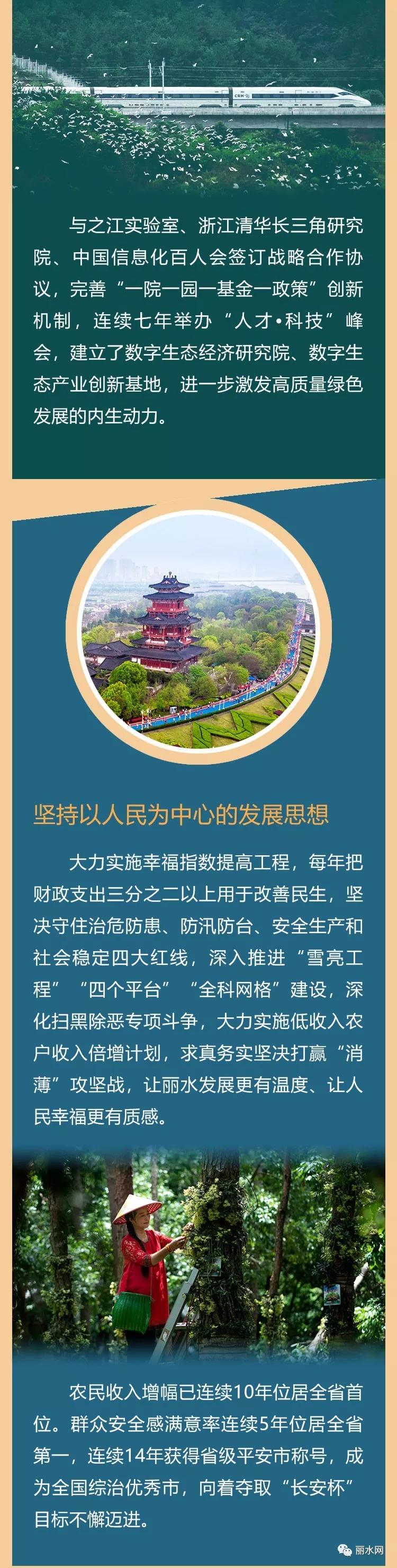丽水今天在杭州交了一张与270万丽水人有关的成绩单 丽水今天在杭州交了一张与270万丽水人有关的成绩单