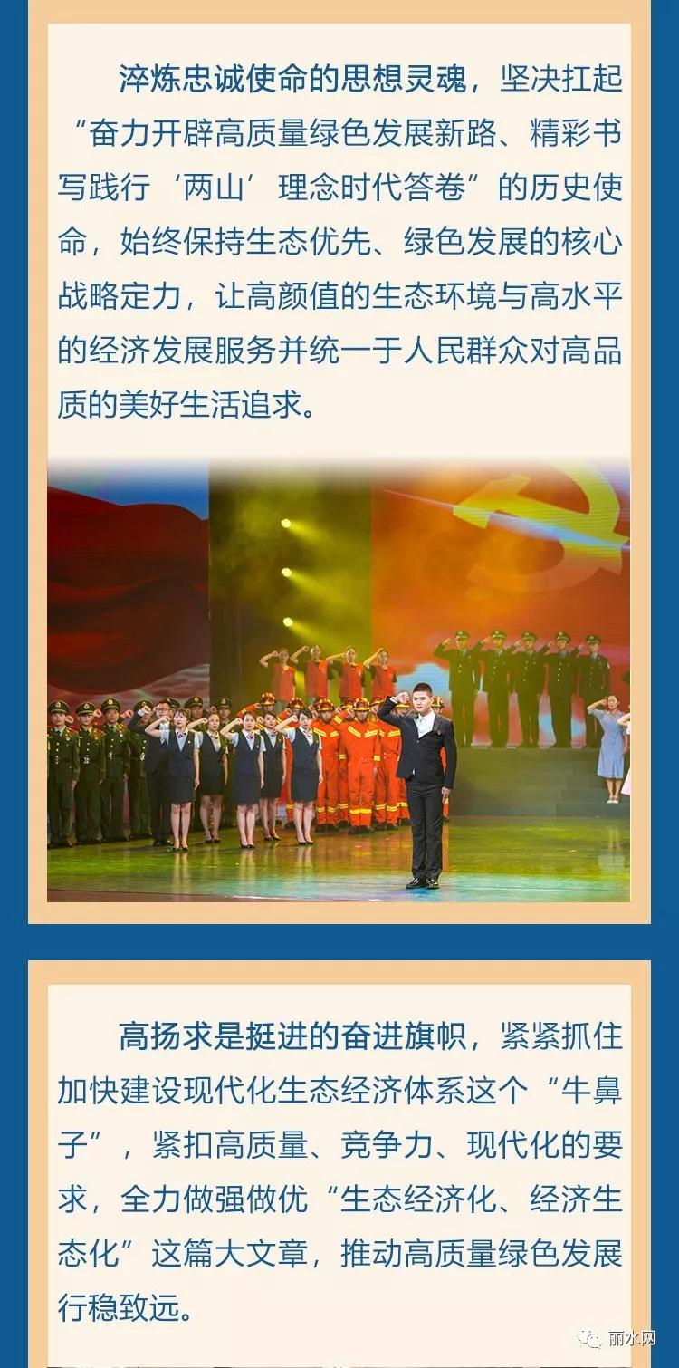 丽水今天在杭州交了一张与270万丽水人有关的成绩单 丽水今天在杭州交了一张与270万丽水人有关的成绩单