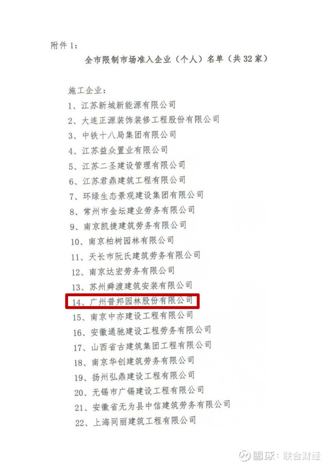 园林行业龙头普邦股份连续两年拖欠农民工工资,遭南京市场禁入和停产停业处罚 园林行业龙头普邦股份连续两年拖欠农民工工资,遭南京市场禁入和停产停业处罚