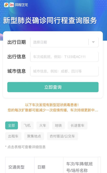 大数据助力疫情防控 同程艺龙上线新型肺炎确诊同行程查询服务 大数据助力疫情防控 同程艺龙上线新型肺炎确诊同行程查询服务