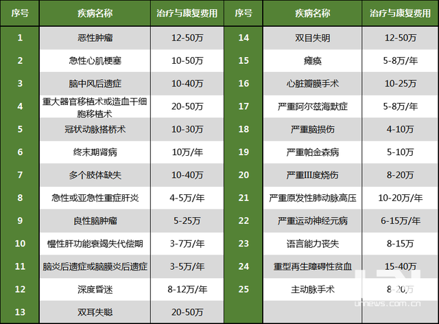 一次性能拿出40万的中国家庭多不多? 一次性能拿出40万的中国家庭多不多?