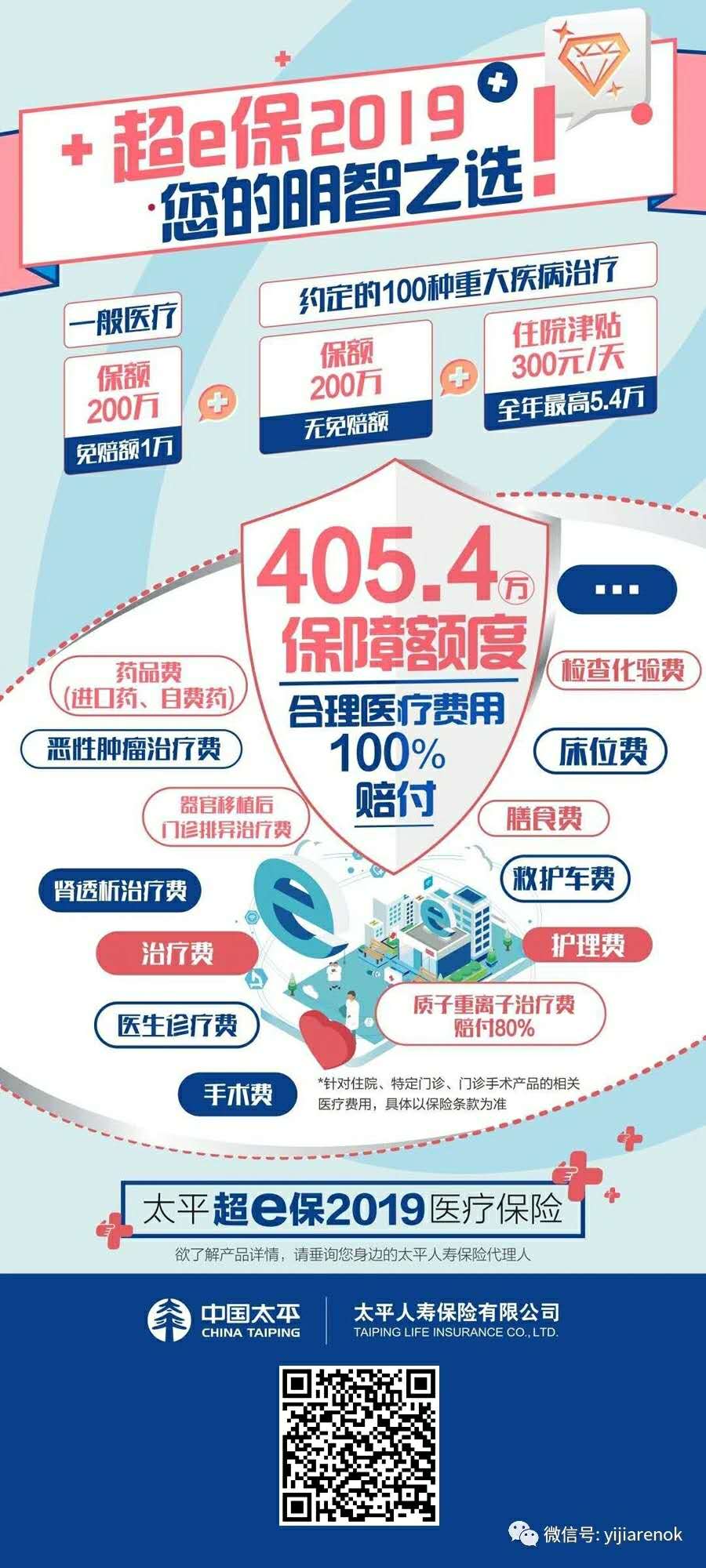 《安家》背后的残忍现实:除了卖房,还有什么能救命? 《安家》背后的残忍现实:除了卖房,还有什么能救命?