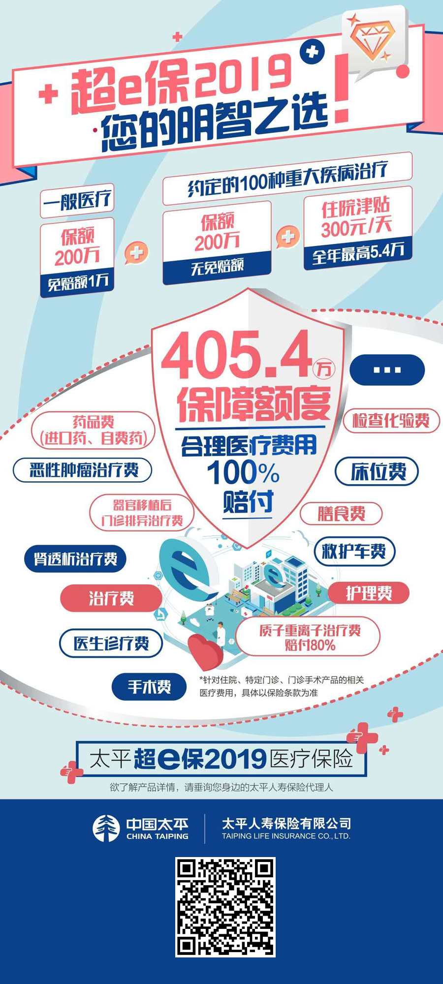一次性能拿出40万的中国家庭多不多? 一次性能拿出40万的中国家庭多不多?