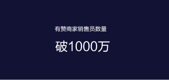 有赞发布会晒5个千万级订单数据,如何做品牌数字化“新基建? 有赞发布会晒5个千万级订单数据,如何做品牌数字化“新基建?