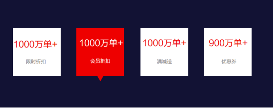 有赞发布会晒5个千万级订单数据,如何做品牌数字化“新基建? 有赞发布会晒5个千万级订单数据,如何做品牌数字化“新基建?
