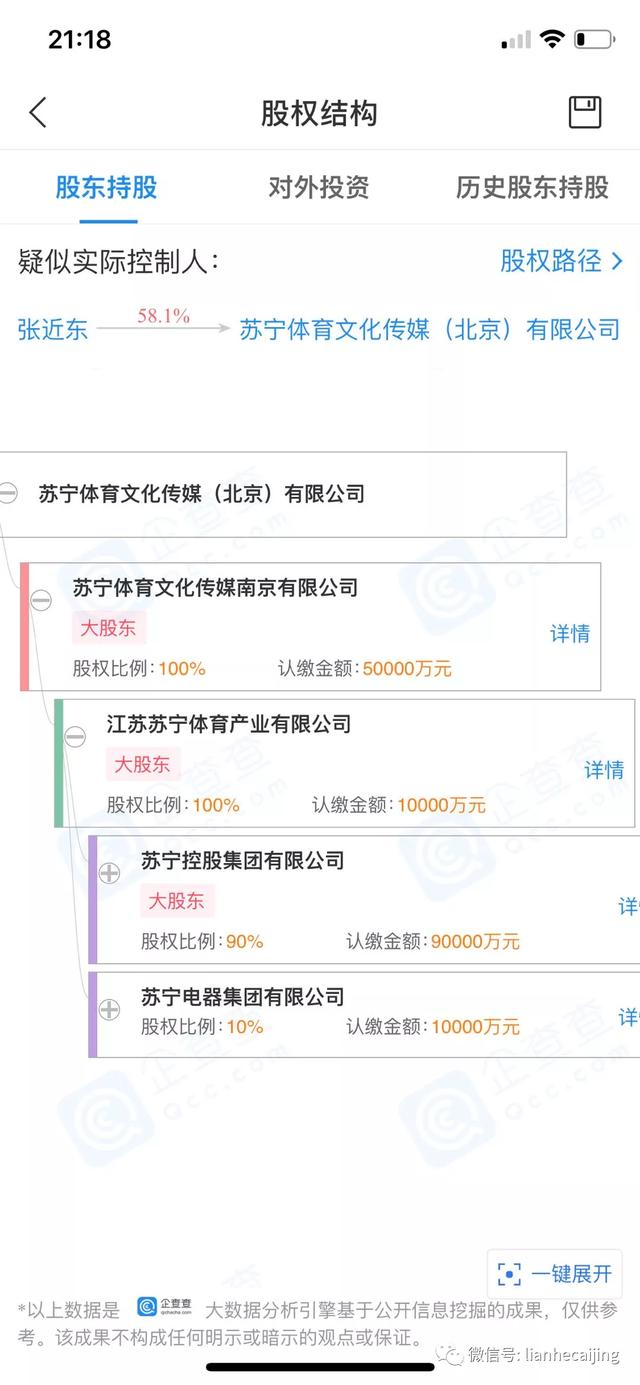 恒大VS国安转播权之争,苏宁手撕电信,索赔502万获赔50万 恒大VS国安转播权之争,苏宁手撕电信,索赔502万获赔50万
