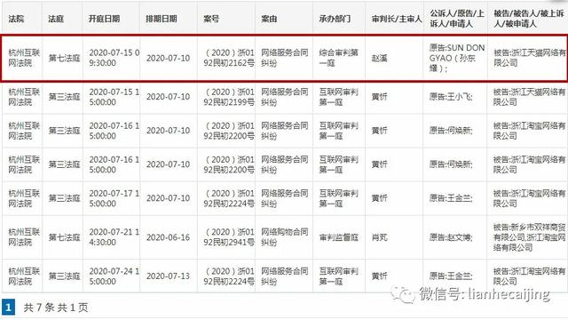 天猫成全国首个跨境贸易法庭第一案被告,新加坡买家起诉欺诈 天猫成全国首个跨境贸易法庭第一案被告,新加坡买家起诉欺诈