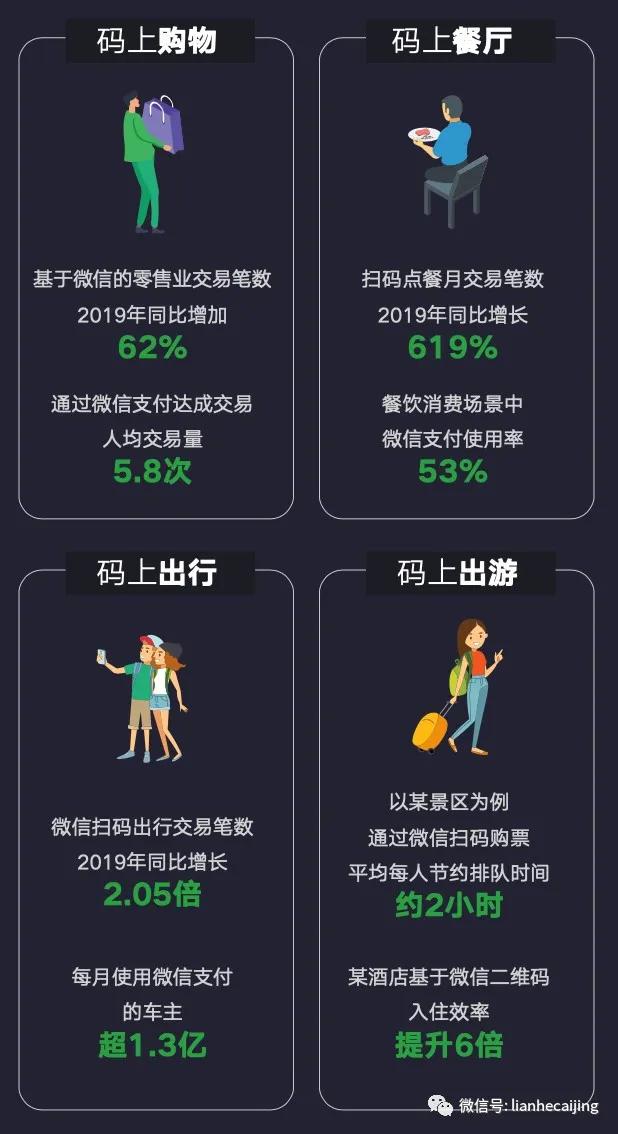蚂蚁金服欲上市公告违反《广告法》了吗? 蚂蚁金服欲上市公告违反《广告法》了吗?