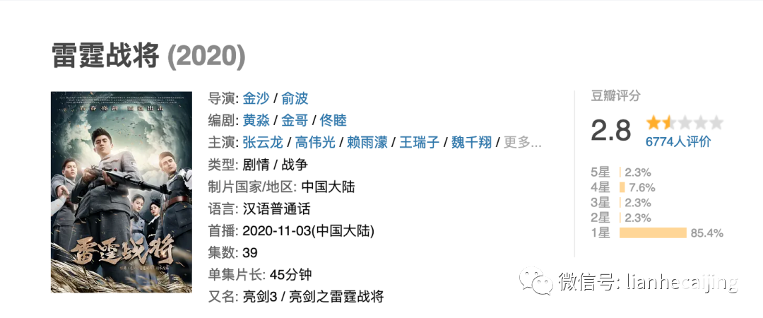《雷霆战将》很雷,出品人是媒体老司机 《雷霆战将》很雷,出品人是媒体老司机