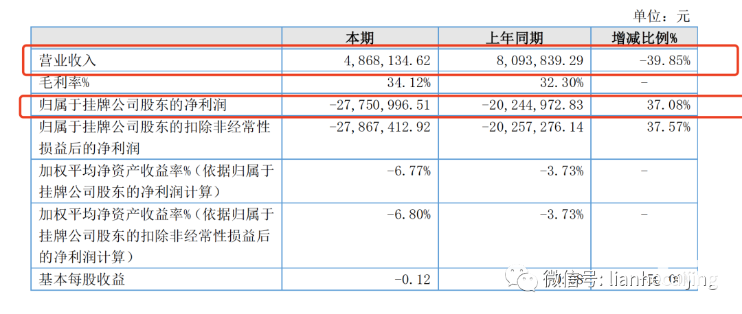 《雷霆战将》很雷,出品人是媒体老司机 《雷霆战将》很雷,出品人是媒体老司机