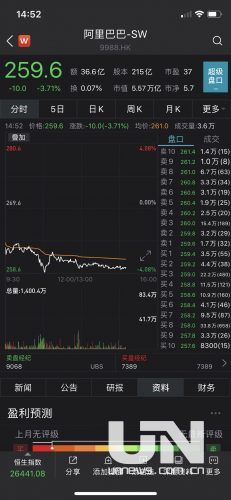 彭博:蚂蚁明年完成IPO的可能性微乎其微 彭博:蚂蚁明年完成IPO的可能性微乎其微